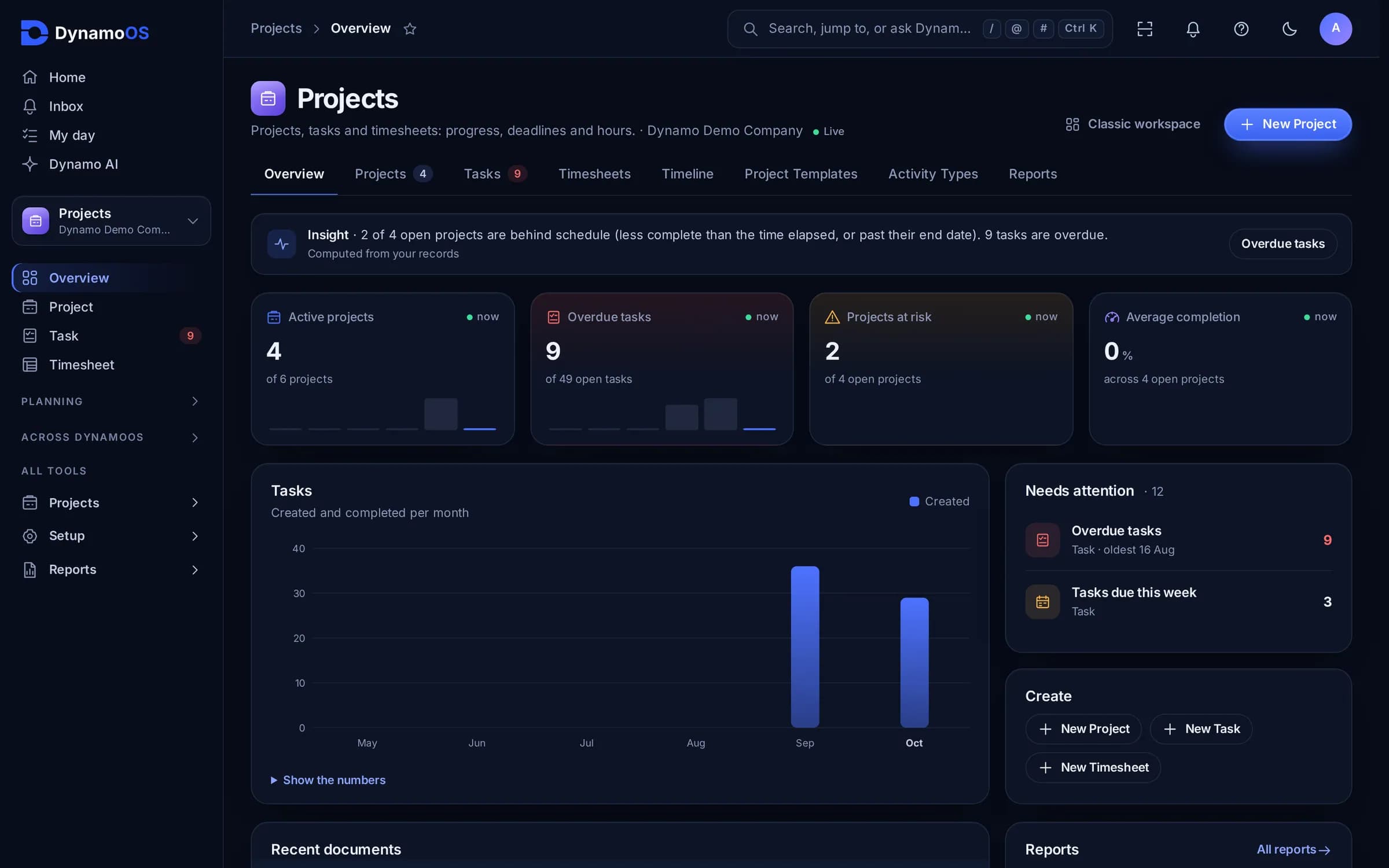 Dynamo Projects: Deliver on time and know which projects make money. (DynamoOS, sample data)