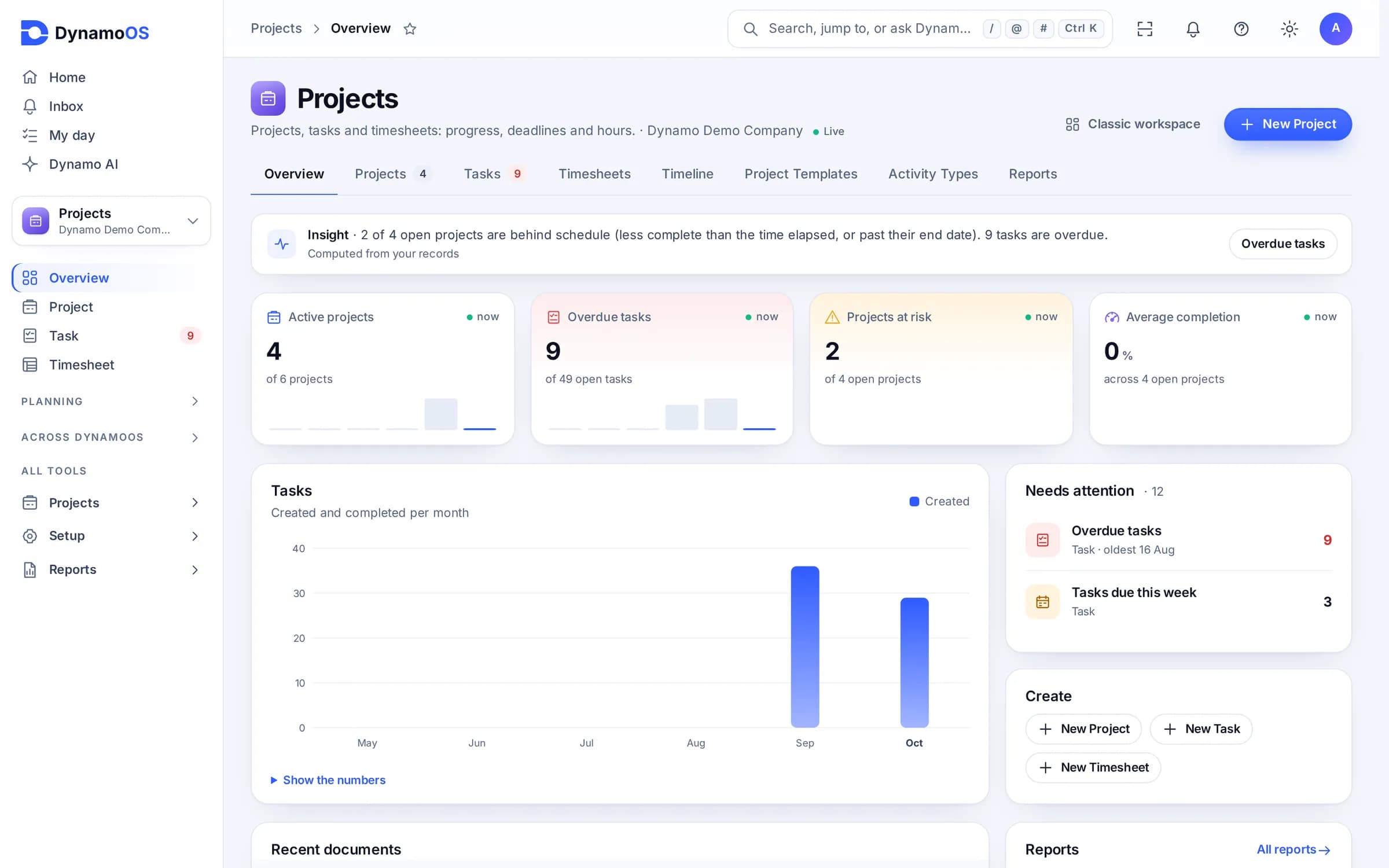 Dynamo Projects: Deliver on time and know which projects make money. (DynamoOS, sample data)